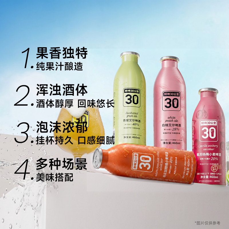 图 3