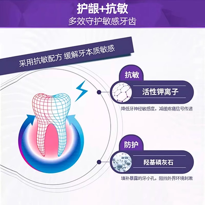 云南白药牙膏护龈抗敏水润薄荷150g缓解牙敏感清新口气官方正品 - 图2