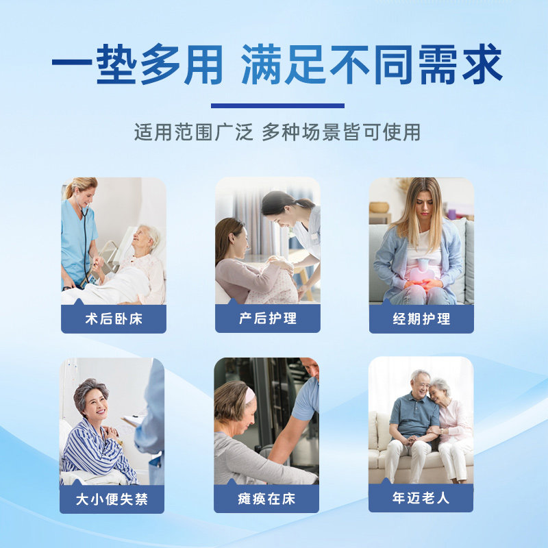 淑洁康医用级成人护理垫隔尿垫老人用60x90加大一次性护垫20片,淘宝优惠券,粉丝福利购,淘宝优惠卷