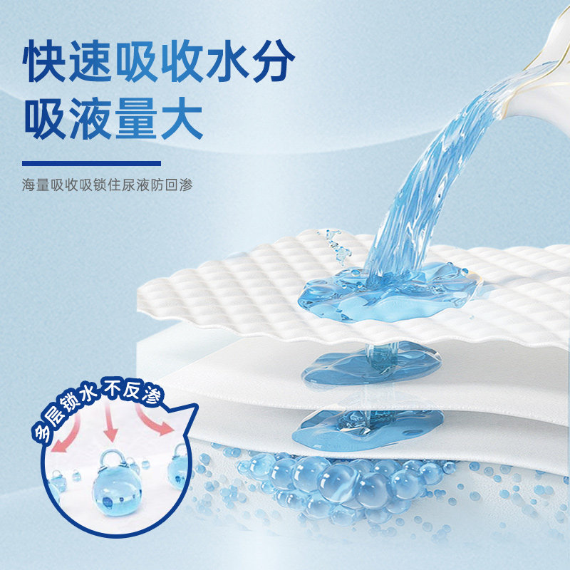 淑洁康医用级成人护理垫隔尿垫老人用60x90加大一次性护垫20片,淘宝优惠券,粉丝福利购,淘宝优惠卷
