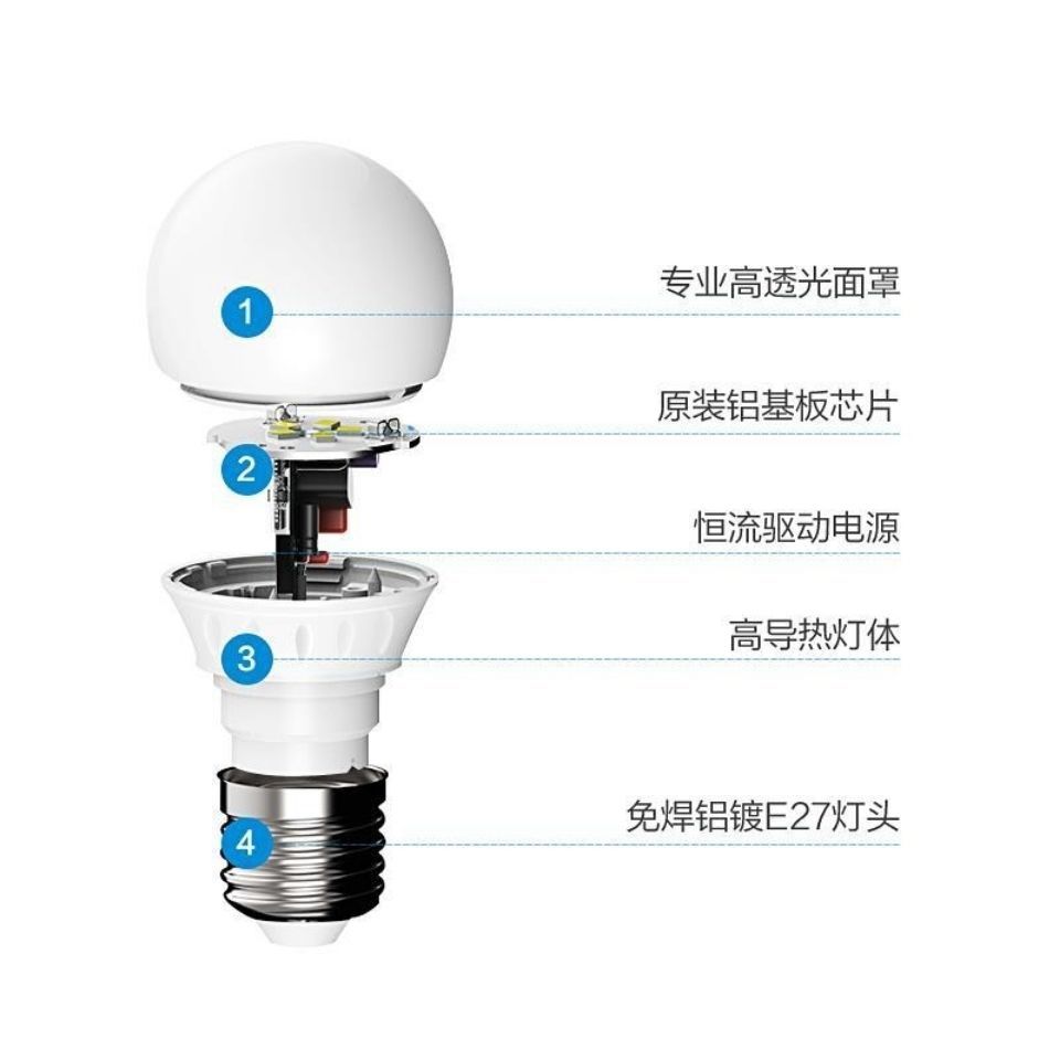 视贝led节能灯泡大功率超亮照明灯家用螺旋E27工厂车间白光/黄光