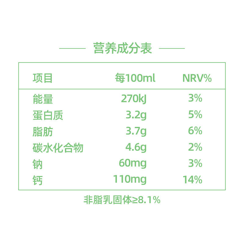 贵州遵义纯牛奶250mlx12盒香醇浓郁营养早餐奶来自贵州的牛奶
