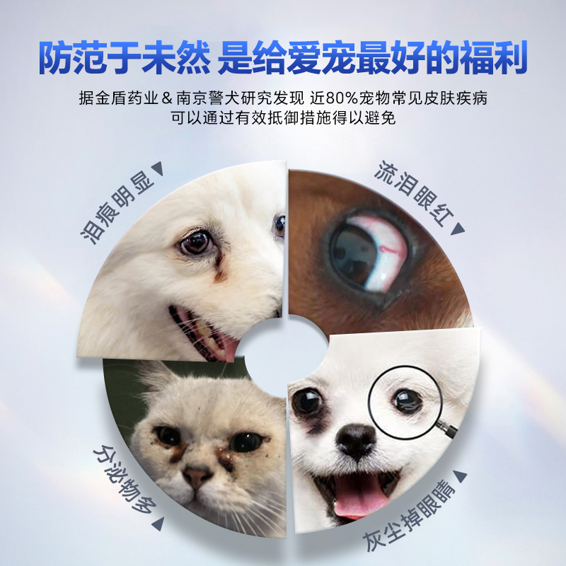 金盾润康宠物洗眼液猫咪外用滴眼液狗狗泪痕眼屎眼部清洁眼红流泪 - 图1