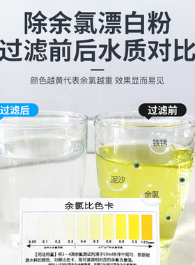 水龙头净水器不锈钢自来水过滤器家用透明款可拆洗超滤去水垢直饮