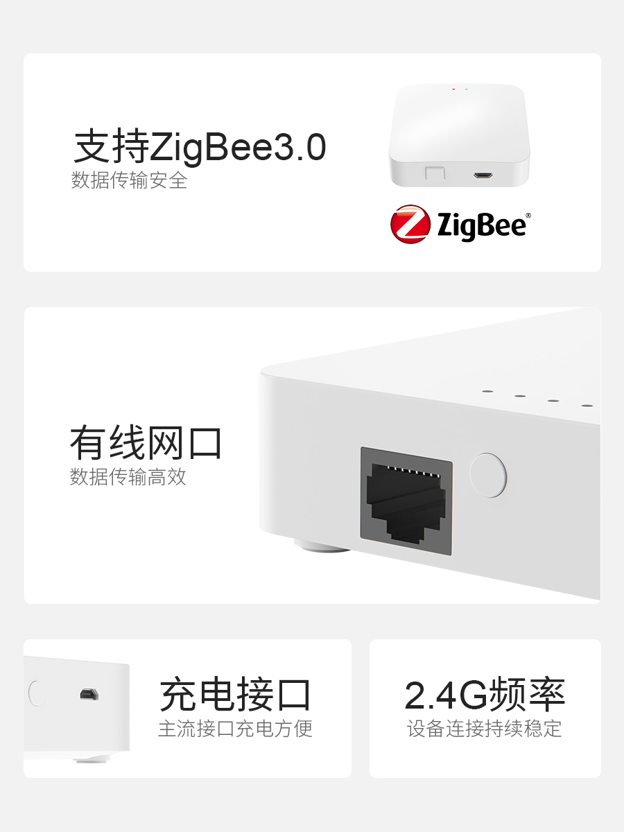 涂鸦智能网关Zigbee3.0中控tuya远程控有线主机场景联动无线网关 - 图1