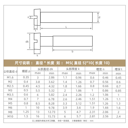 M2M2.5M3M4M5M6M8M10黄铜GB65一字槽开槽圆柱头螺钉螺丝钉子螺栓 - 图2
