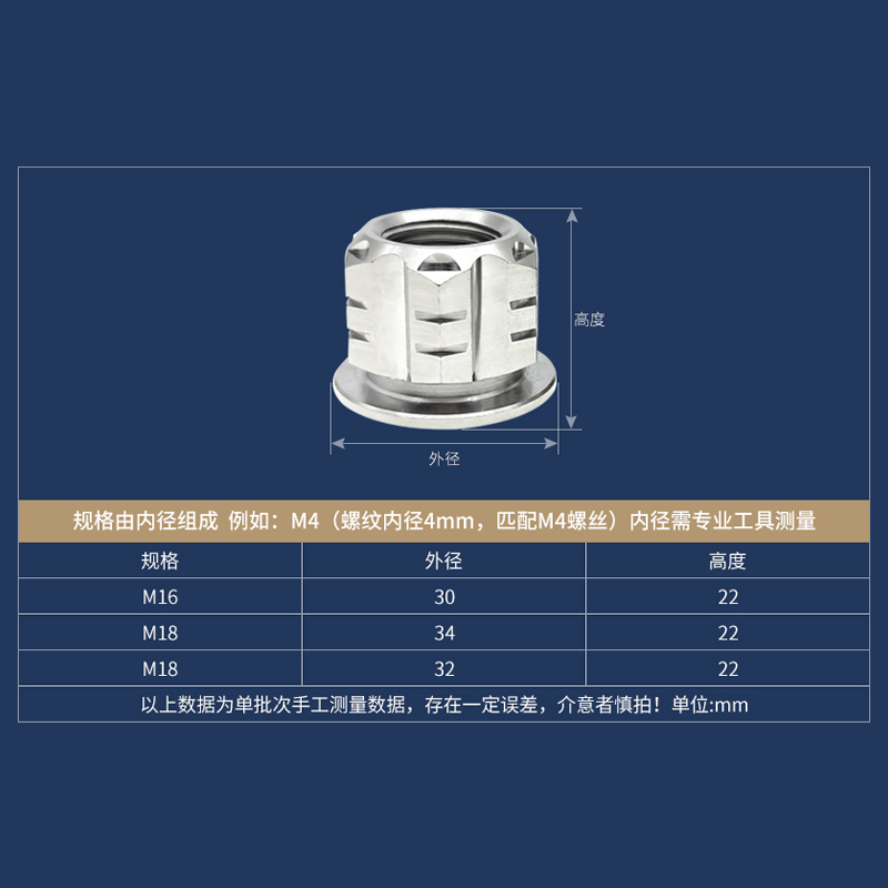 钛合金TC4法兰加高电机花螺母锁紧M16M18M20电动车摩托车轮轴改装 - 图3