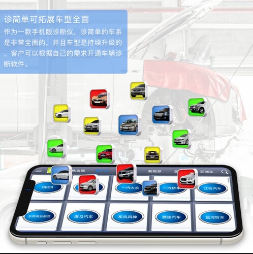 朗仁IVCI II诊简单汽车故障检测仪诊断仪保养灯归零大众解码电脑 - 图0