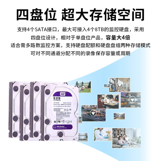 海康威视DS-7932N-R4监控硬盘录像机8/16/32路4盘位nvr网络主机