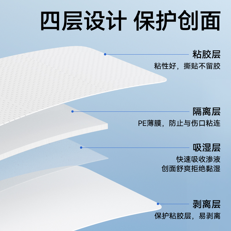 振德安士达无菌敷贴医用纱布敷料术后伤口愈合创可贴大号自粘透气-图1