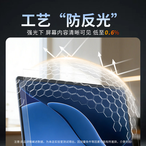 haolocm适用xiaomibookpro14屏幕膜26新款14.6英寸小米Redmi GPro红米笔记本电脑高清AR增透防反光全包保护贴 - 图3