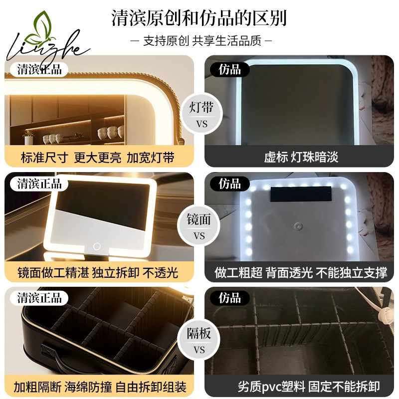 高级化妆箱带镜子化妆包大容量便携式出差旅行化妆品收纳手提箱,淘宝优惠券,粉丝福利购,淘宝优惠卷