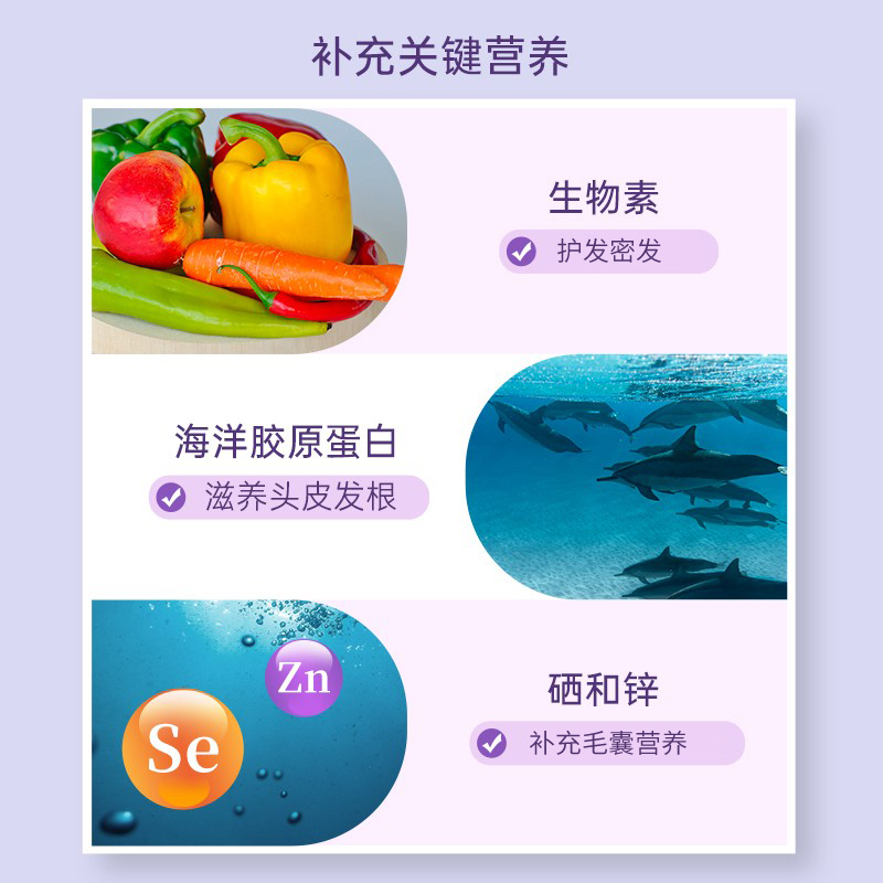 Perfectil Hair护发女士养发生物素密发美发复合综合维生素营养