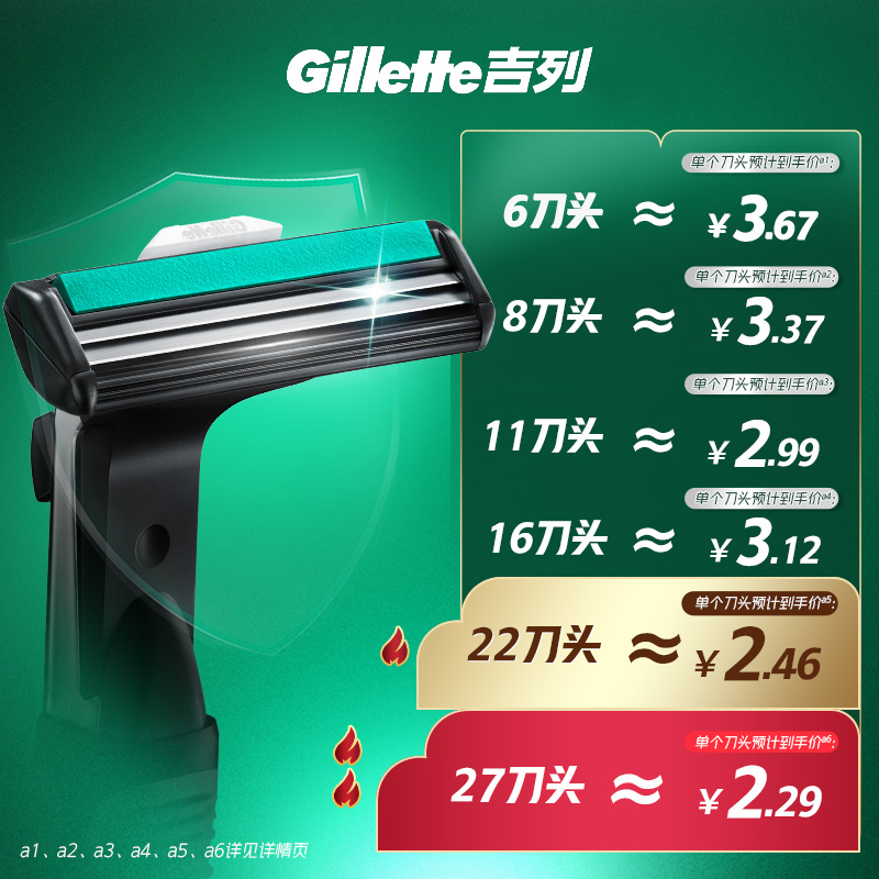 Gillette manual Weifeng double-layer blade