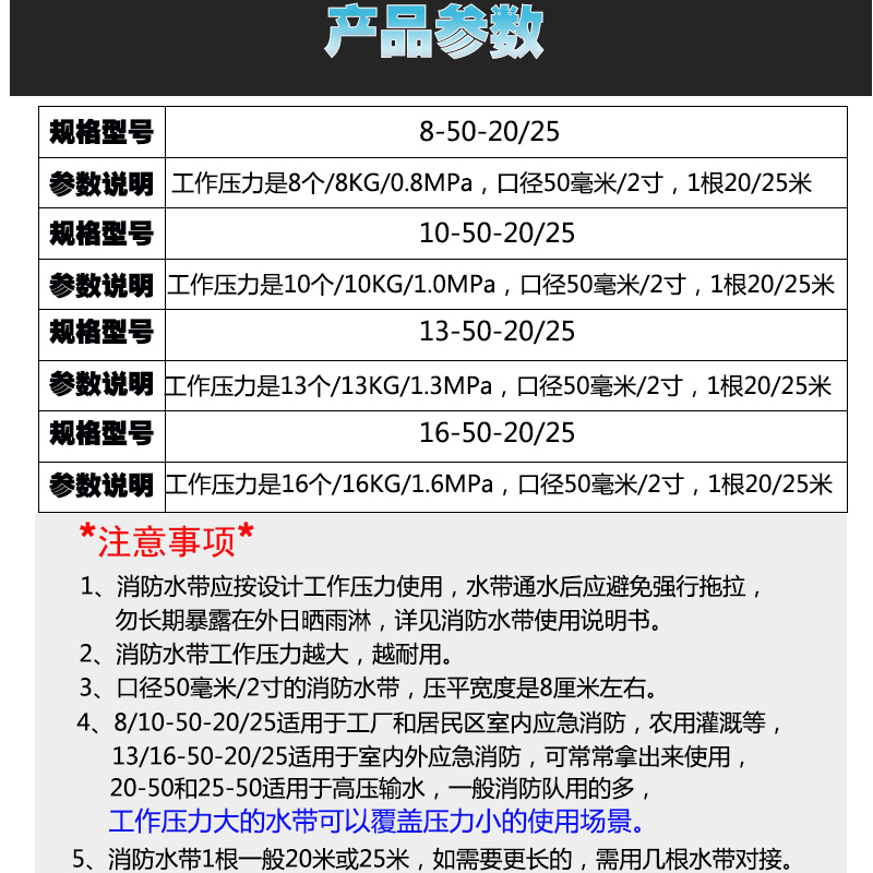 消防水带正品50国标2二寸8/10/13/16型高压消火栓消防水管20/25米-图1