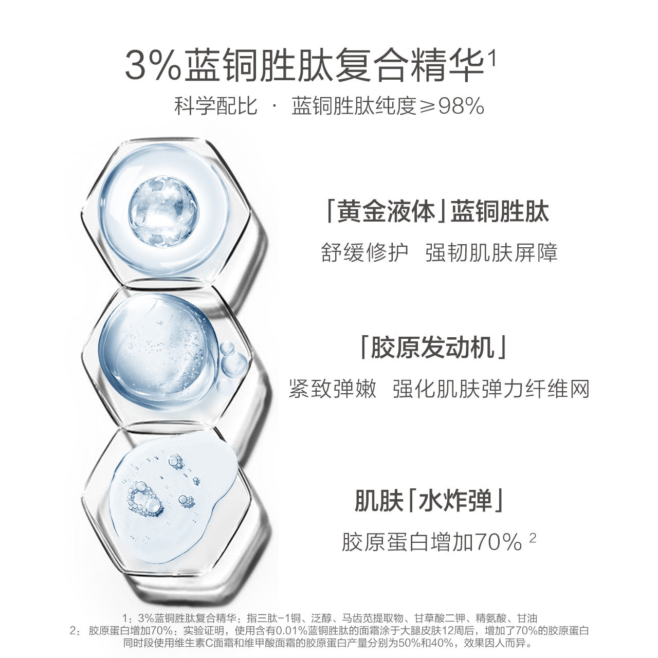 【热巴推荐】一叶子3%蓝铜胜肽小冰膜 一叶子小白兔贴片面膜