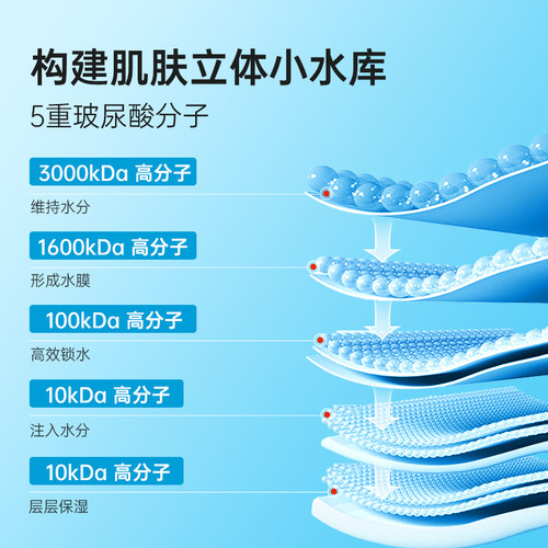 【韩国进口精华】韩国Torriden桃瑞丹精华液安瓶玻尿酸补水保湿液 - 图3
