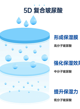 【韩国进口棉片】韩国torriden桃瑞丹5重玻尿酸爽肤棉片改善肌理