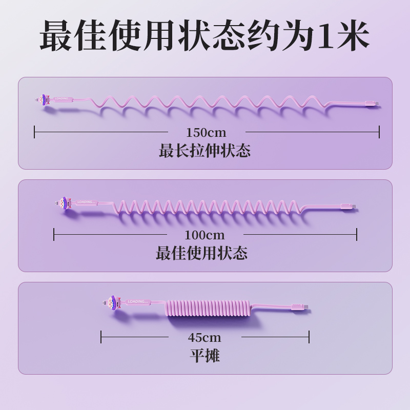 哇牛车载carplay数据线弹簧线快充电适用苹果华为安卓手机iPhone15promax/14专用13车充口usb转typec充电线冲