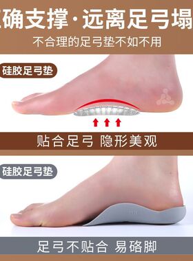 足弓支撑硅胶鞋垫扁平足矫正腿型女款超软防痛不累高跟鞋