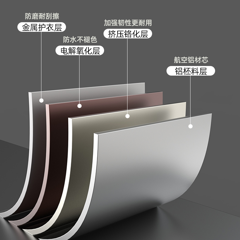 铝合金发光灯带踢脚线带LED灯金属隐形隐藏嵌入式暗装内嵌地脚线 - 图3