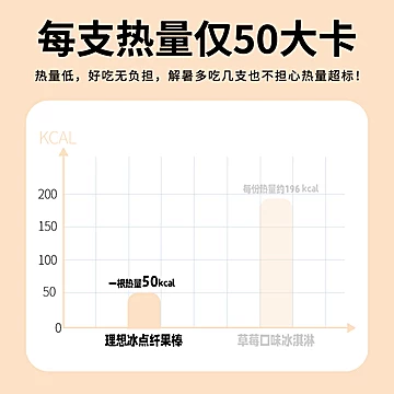 理想冰点99%水果冰淇淋18支[40元优惠券]-寻折猪