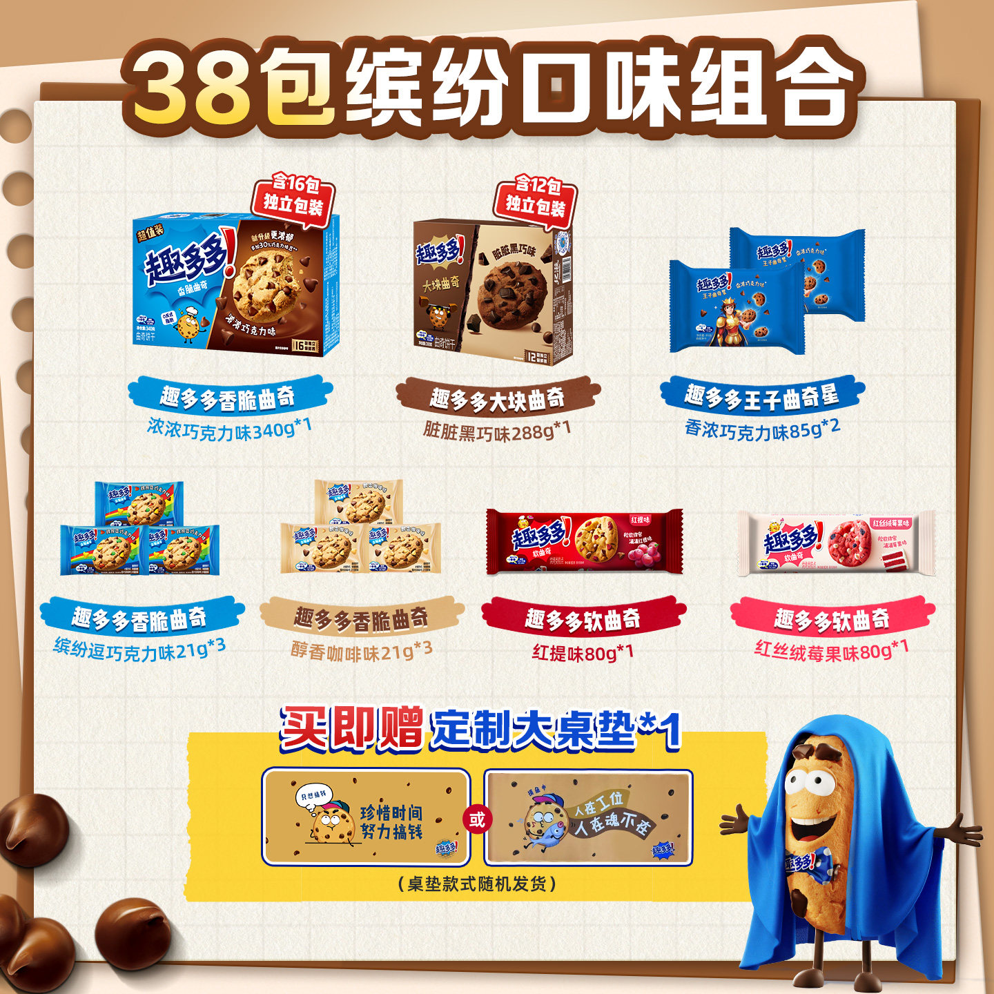 图 2