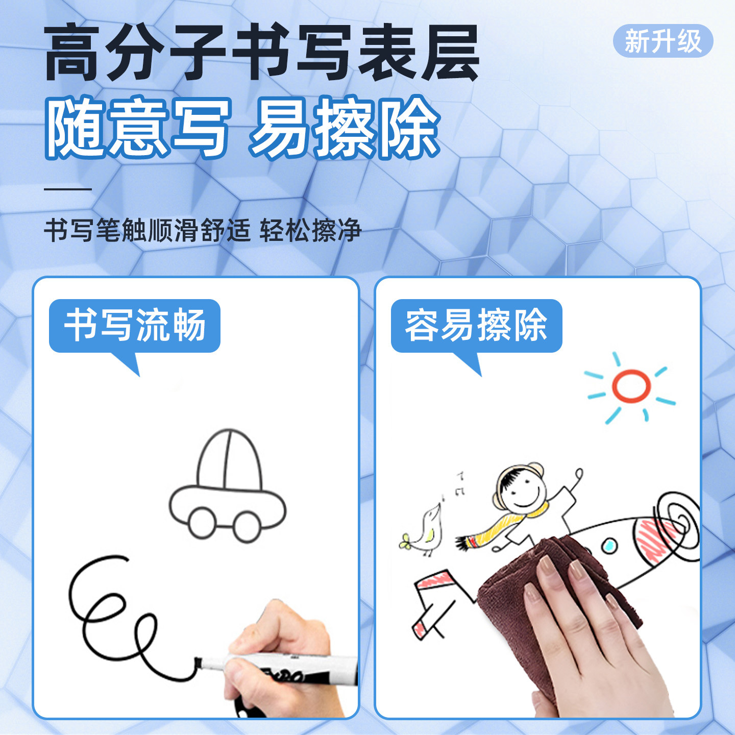 静电白板墙贴可移除擦写不伤墙家用儿童房卧室涂鸦画画写字板贴纸,淘宝优惠券,粉丝福利购,淘宝优惠卷