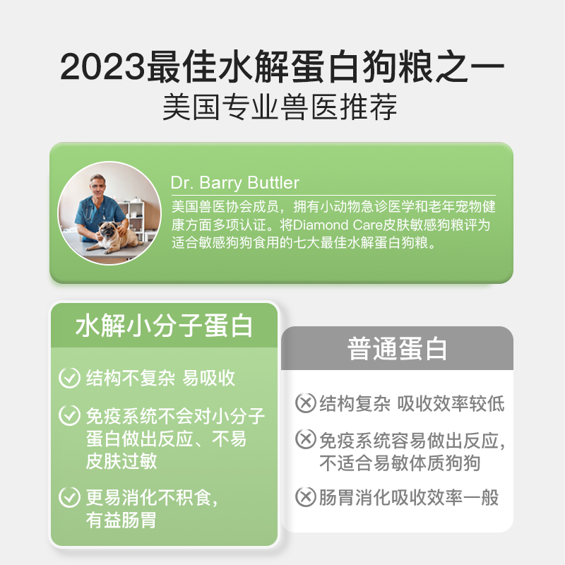 【自营】DiamondCare钻石护理敏感皮肤成犬粮低敏防掉毛处方狗粮 - 图1