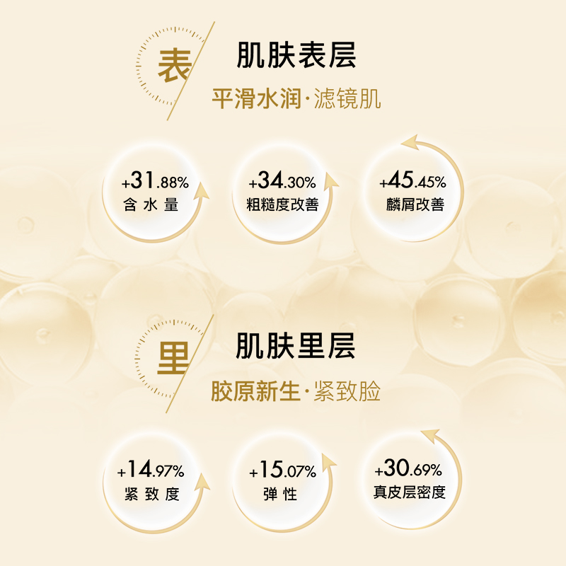 【宙斯集团新款】chouohc闪蝶家用美容仪