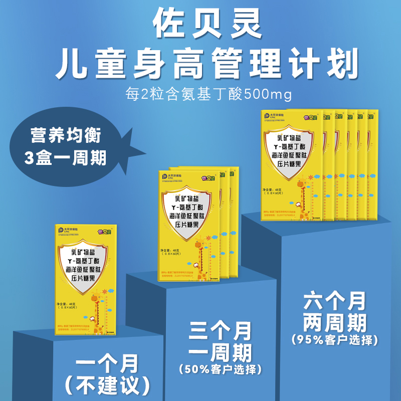 佐贝灵伽玛gaba氨基丁酸γ儿童金恬青少年金蓓生成橙长尔高腿鹿素-图1