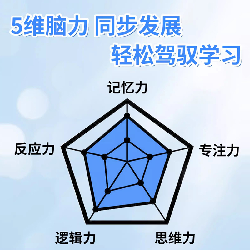 双心dha学生备考记忆力强成年人考研高考生鱼油胶囊omega3 - 图1