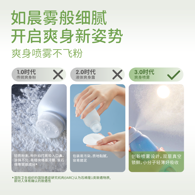 悦象宝宝液体爽身粉喷雾祛痱桃子水新生婴幼儿童专用爽身露痱子粉