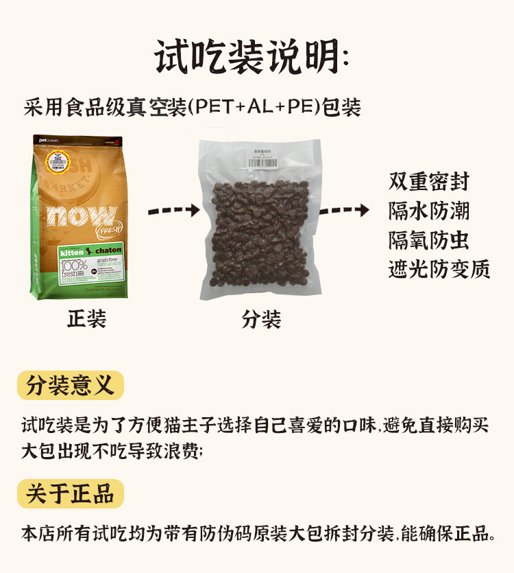 纽翠斯渴望素力高倍内菲帕特纯福鲜朗猫粮帕特皇家试吃包邮 - 图0