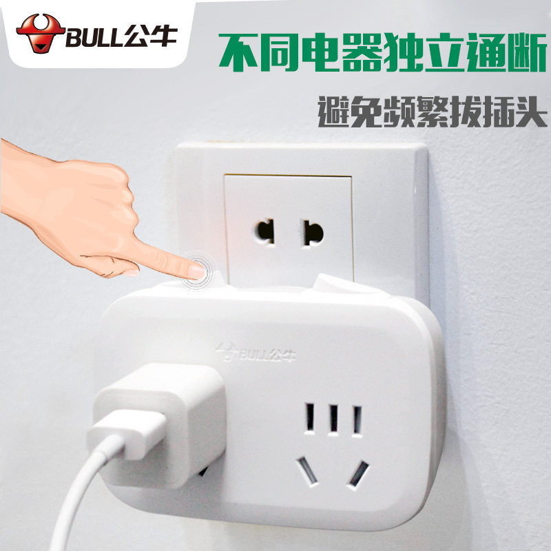 图2