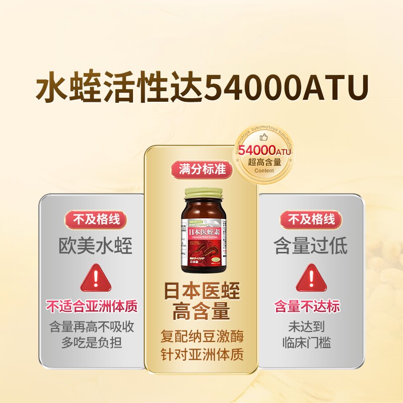 SUSUMOTOYA水蛭素日本进口小分子肽高活性呵护心血脑管中老年医蛭