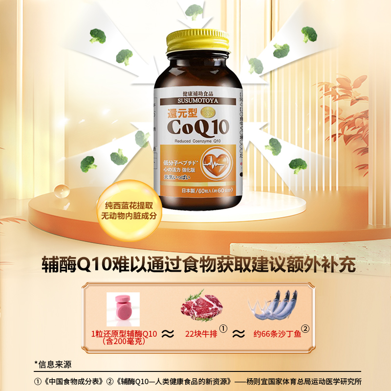 还原型辅酶q10泛醇coq10水溶性日本原装进口官方旗舰店心脏保健品 - 图1