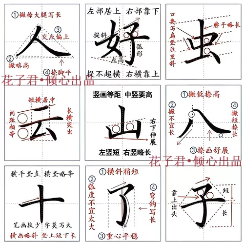 Обучающее руководство, настольные наклейки, практика, наклейка, DIY