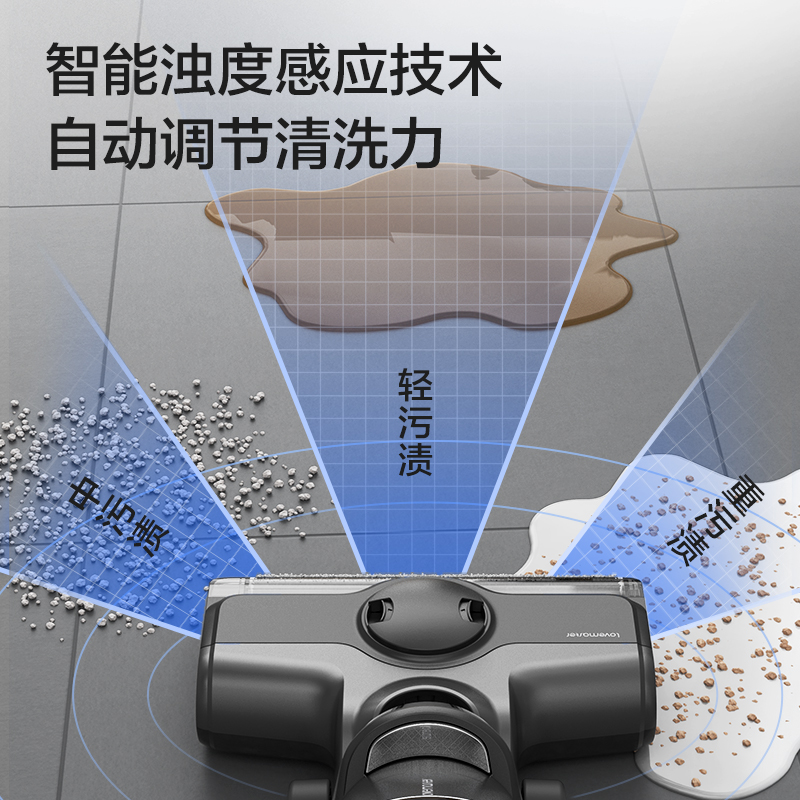 洗地机吸拖洗一体机宠物友好型家用擦地拖把自动清洗吸尘器-图2