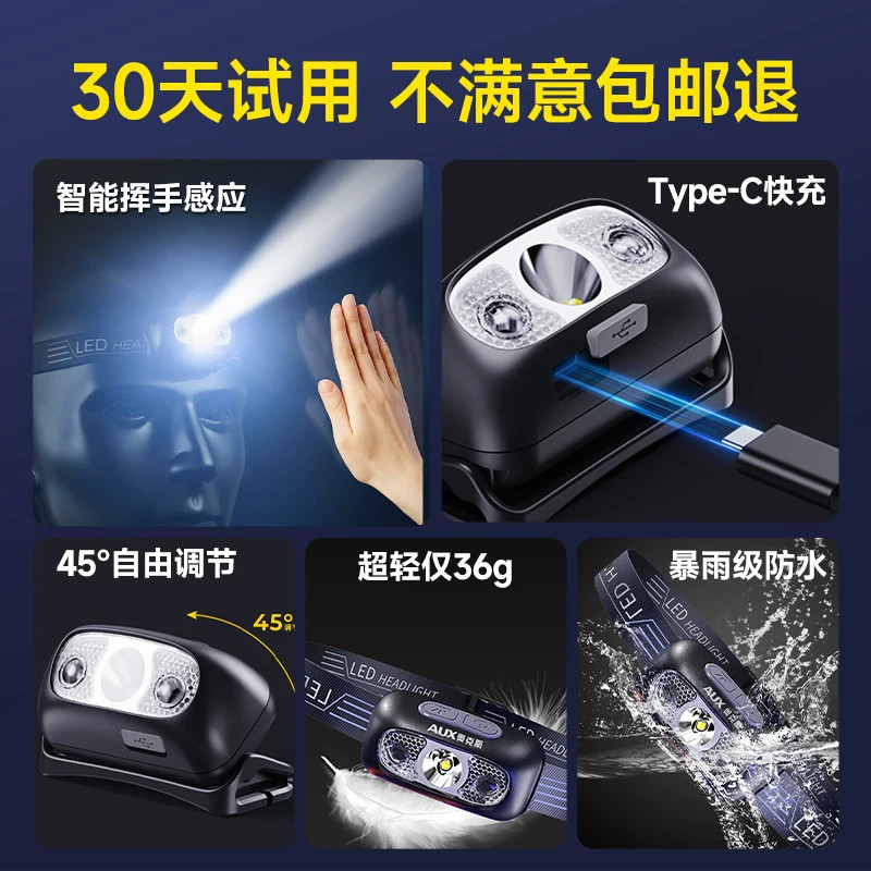 图 4
