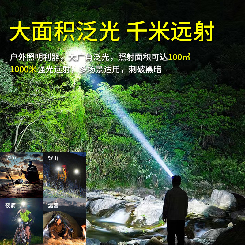  奥克斯优蓝头灯