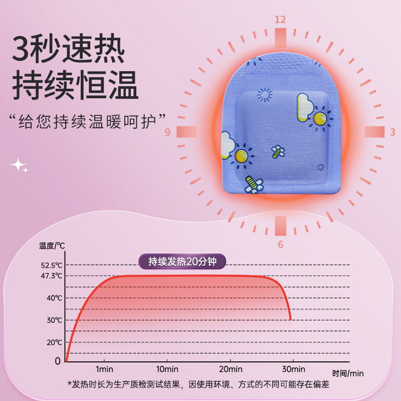 北京同仁堂蒸汽眼罩缓解眼疲劳眼袋黑眼圈发热敷助眠干眼部护眼贴 - 图1
