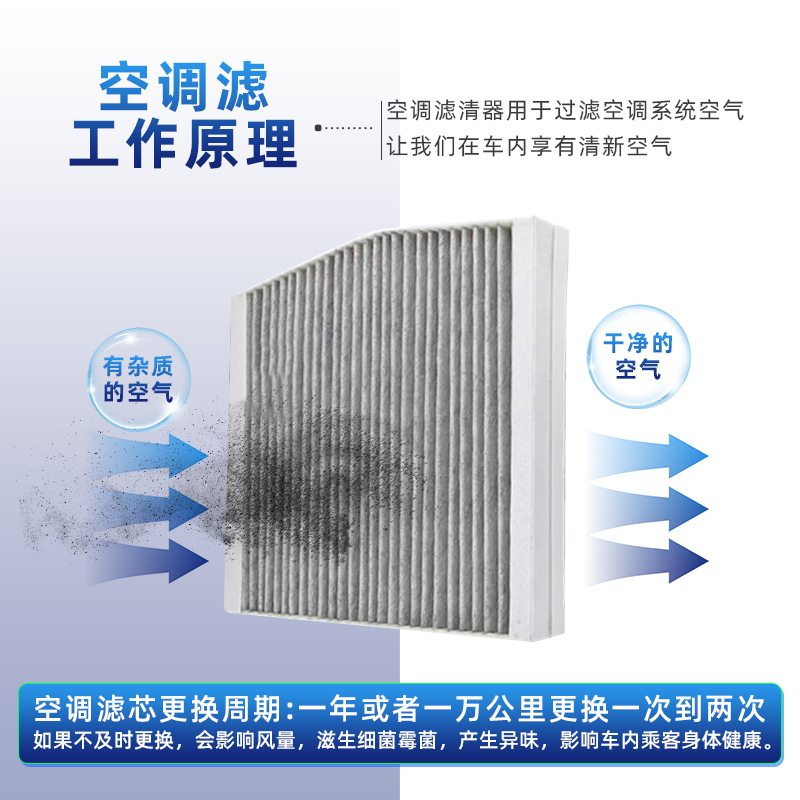 适配雷克萨斯ES200 ES240 ES250 ES260 ES300 ES350马勒空调滤芯-图2