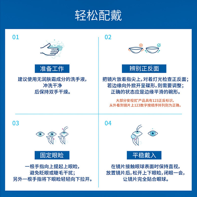 强生安视优欧舒适日抛型硅水凝胶ACUVUE OASYS隐形眼镜90片超值装-图1