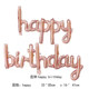Happy birthday balloon with english letters