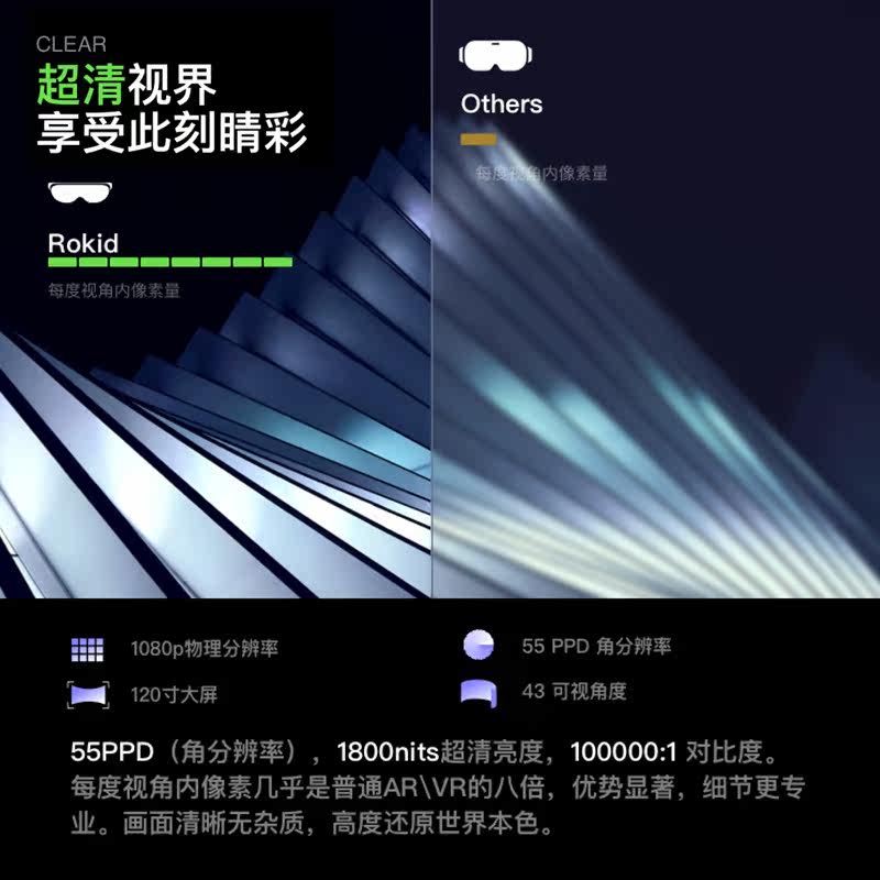 新华优品rokid air若琪智能ar vr 3d 新华优品智能眼镜/VR设备