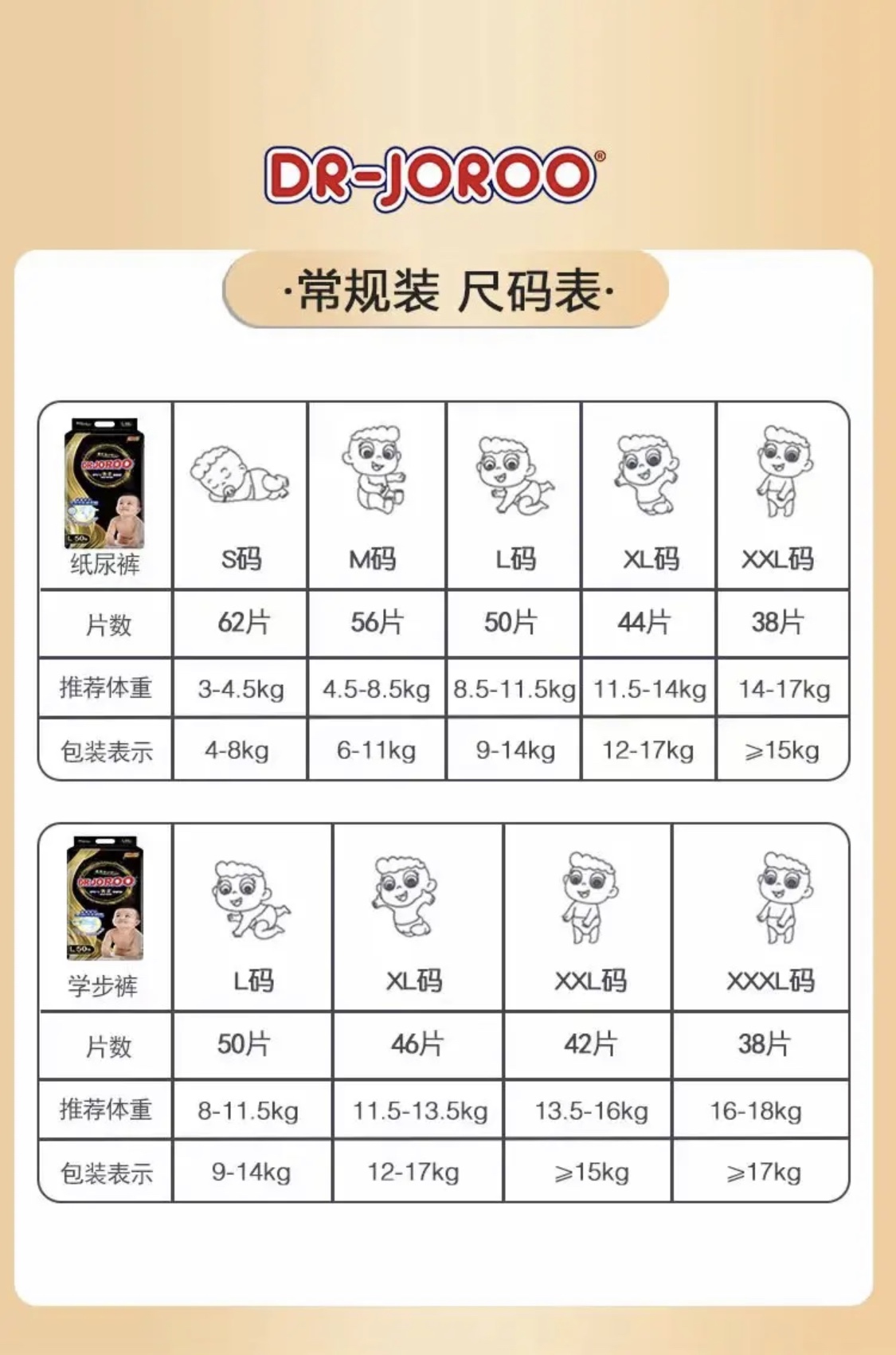 金柔【鎏金】鎏金系列双热风大吸尿量纸尿裤黑金系列 - 图3