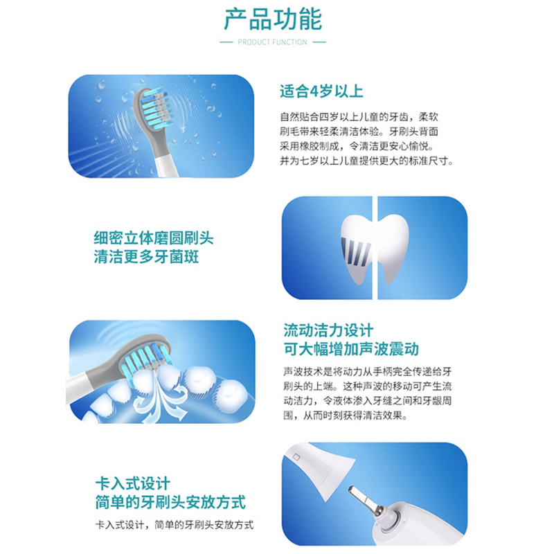 适用usmile儿童电动牙刷头Q3/Q3S/Q1/Q4宝宝软毛呵护替换头 - 图2