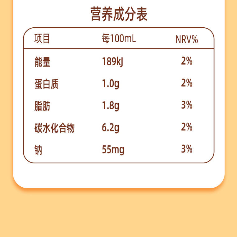 达利园花生牛奶250ml*24盒营养早餐奶复合蛋白饮料原味核桃整箱,淘宝优惠券,粉丝福利购,淘宝优惠卷