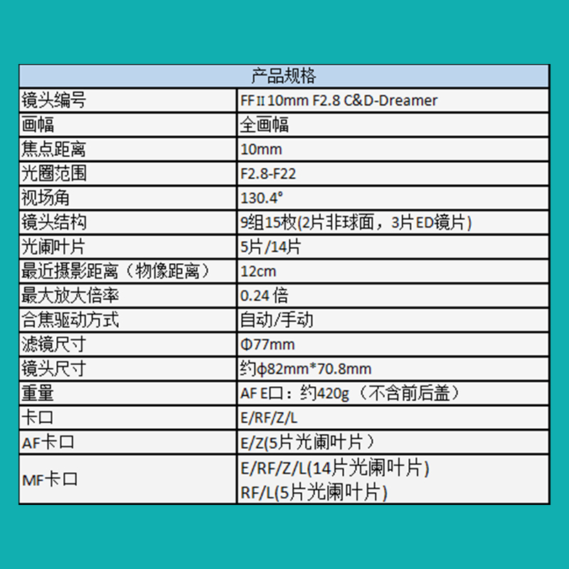 【新品】老蛙10mm F2.8超广角 风光建筑星空自动对焦大光圈全画幅 - 图1